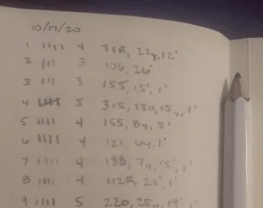 Use strokes gained to get to scratch